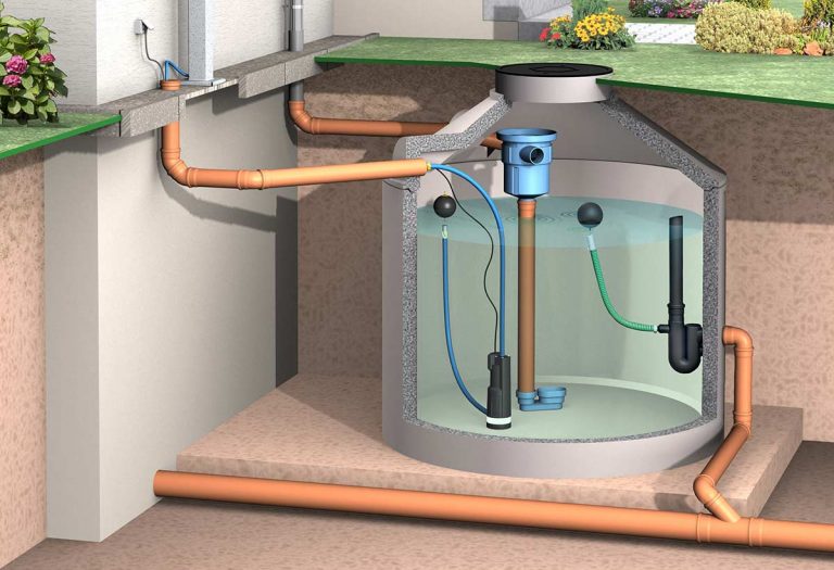 Zisternen Regenwassernutzung Beton Müller