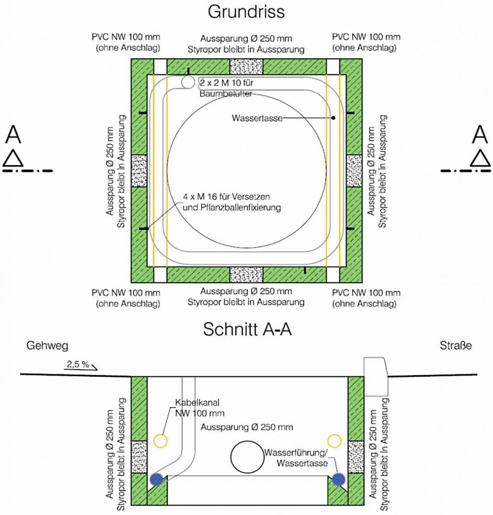 baumquartier-grundriss
